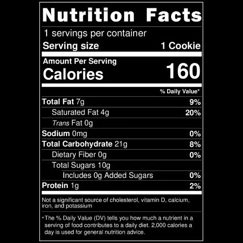 Mr. Benjamin - Gourmet Birthday Cake - Sugar Daddy Cookies ATL