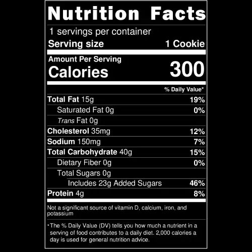 Mr. Philips – Chocolate Chip Pecan