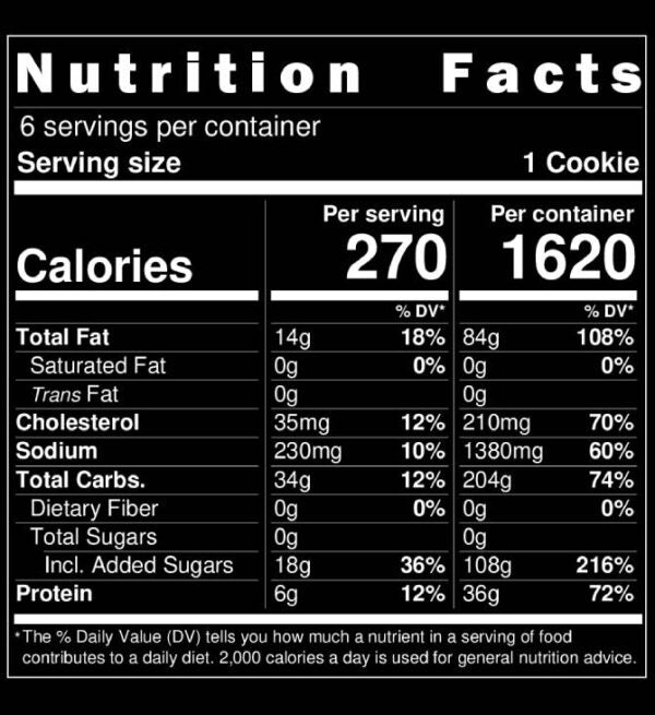 Mr. Raymond - Peanut Butter Nutrition-Label